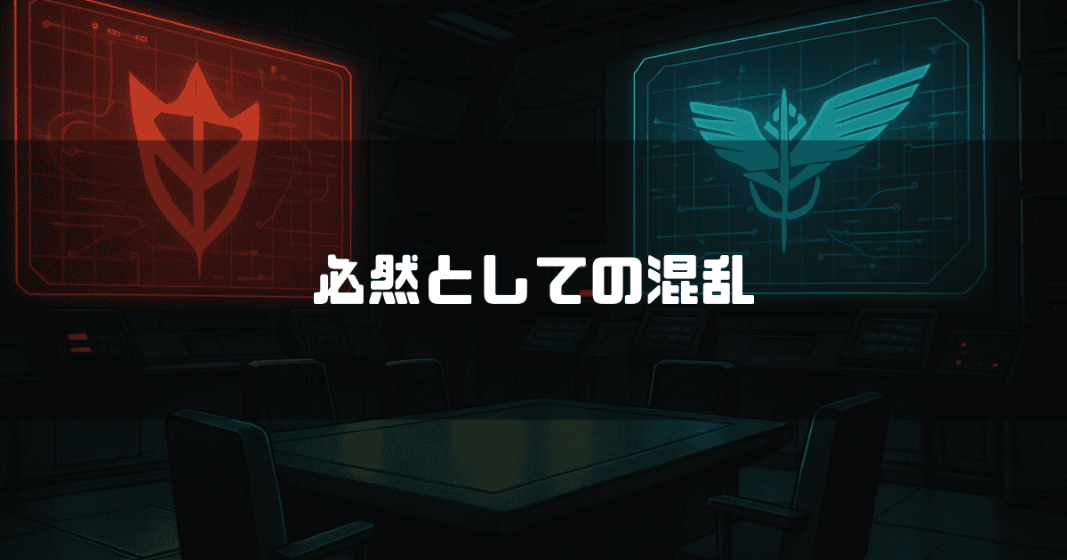 薄暗い会議室の奥に、ジオンと地球連邦軍のエンブレムが映った赤と青のスクリーンが光っており、中央に「必然としての混乱」という白い文字が配置されている。